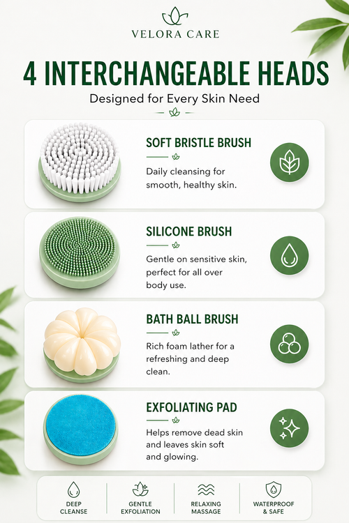 Electric Body Brush with 4 Interchangeable Heads – Deep Clean, Waterproof Exfoliating & Massage Shower Brush